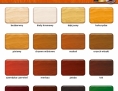 Sadolin Extra - Lakierobejca Impregnująca
